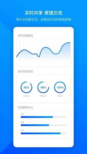 列表